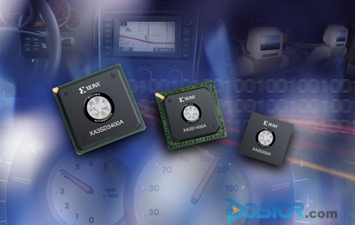 Xilinx 消費電子解決方案居 CES 2008 創(chuàng)新核心-DOIT-數(shù)據(jù)產(chǎn)業(yè)媒體與服務平臺